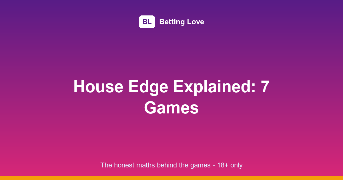 house edge explained featured image