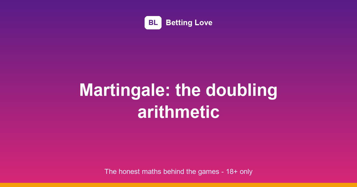 martingale-strategy-risks-featured.png